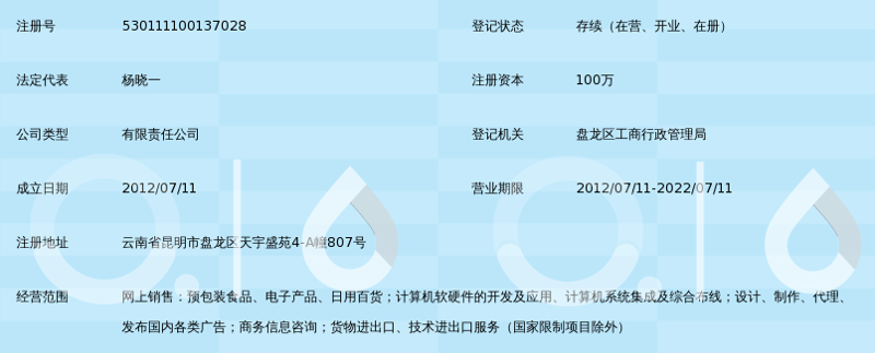 企业IT外包怎么选？昆明盘龙区中小企业网络运维实战指南